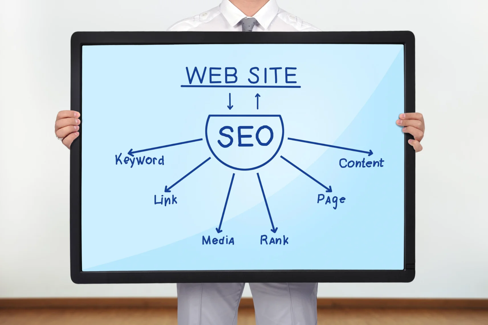 analysi-seo