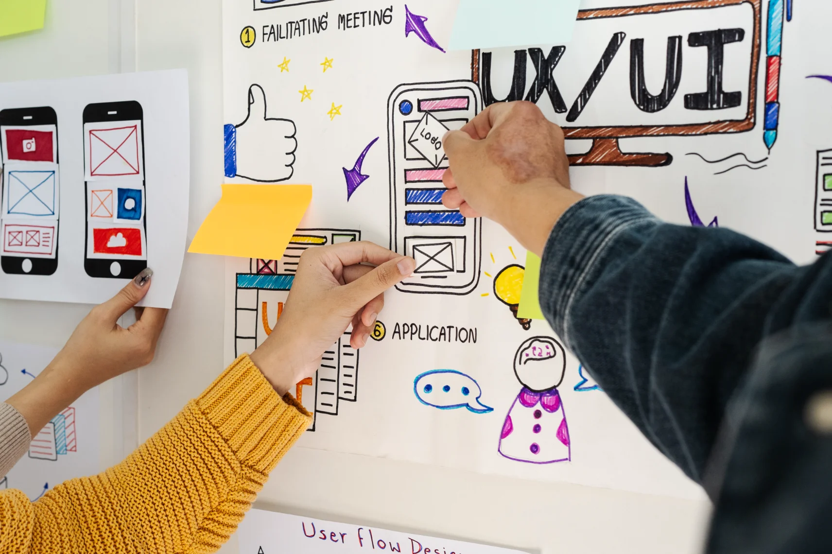 ui/ux-development